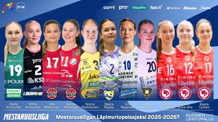 Ketkä ovat valintasi Mestaruusliigan Läpimurtopelaajaksi 2025-2026 ?